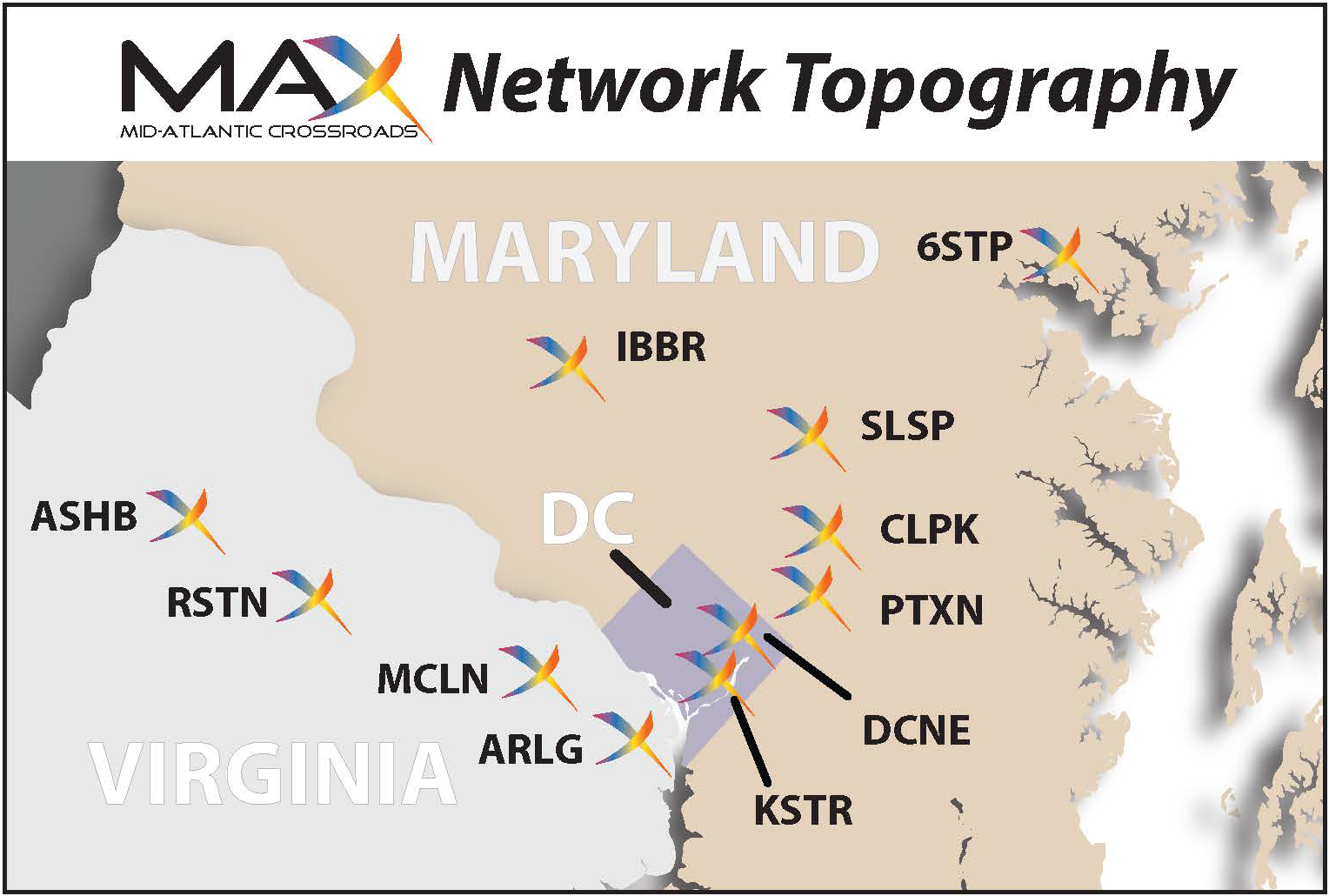 Cropped PNG V3 MAX Gigapop Map 2025 WebS (3) MAX Network Topography Map showing the 11 Points of presence in DC, Maryland, and Virginia.